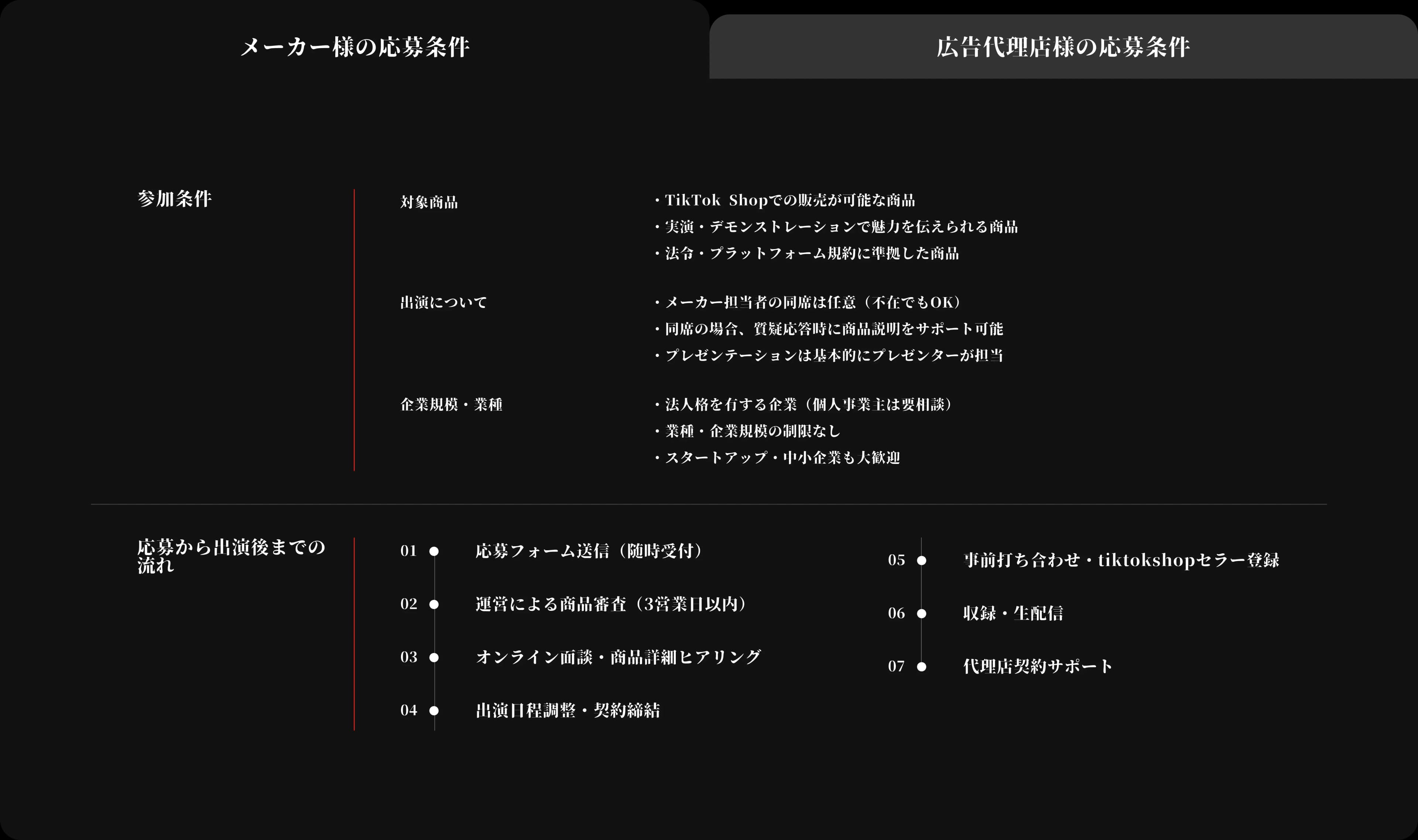 メーカー様の応募条件